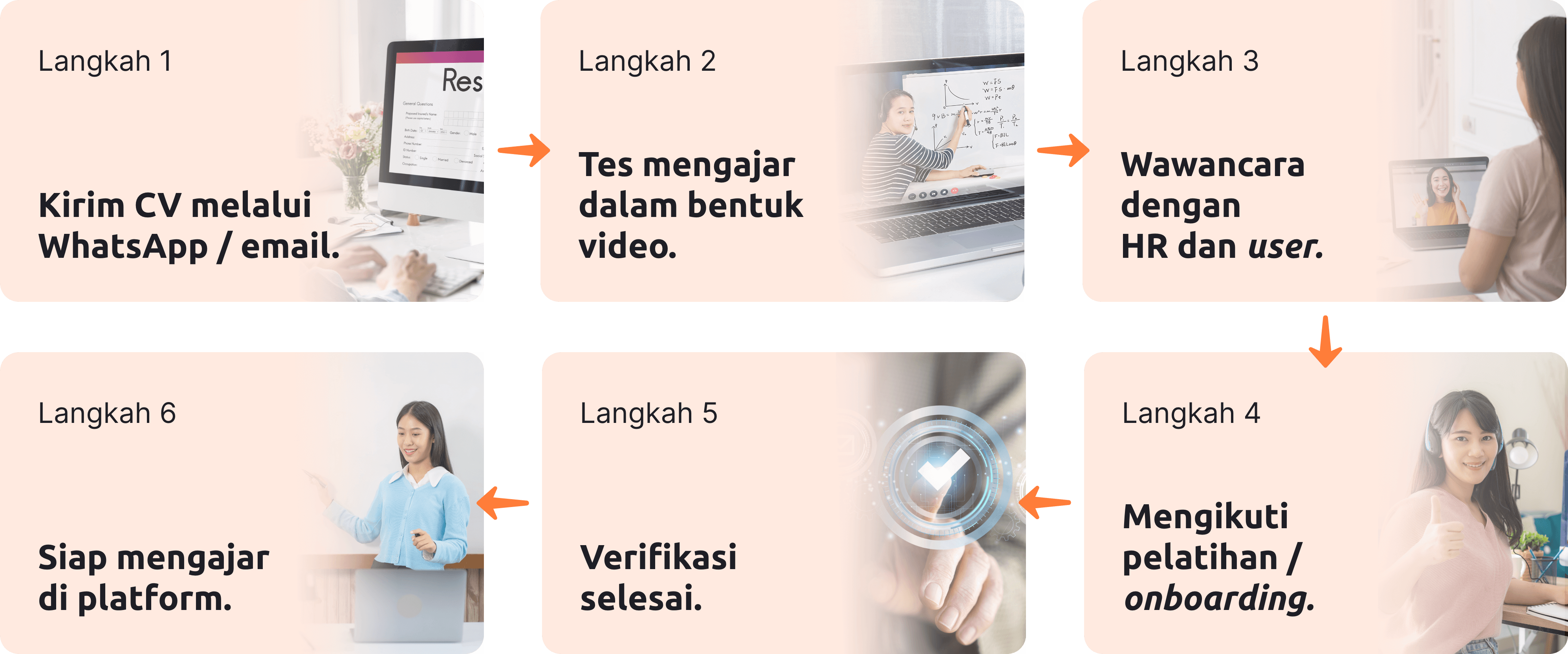 How to be tutor image